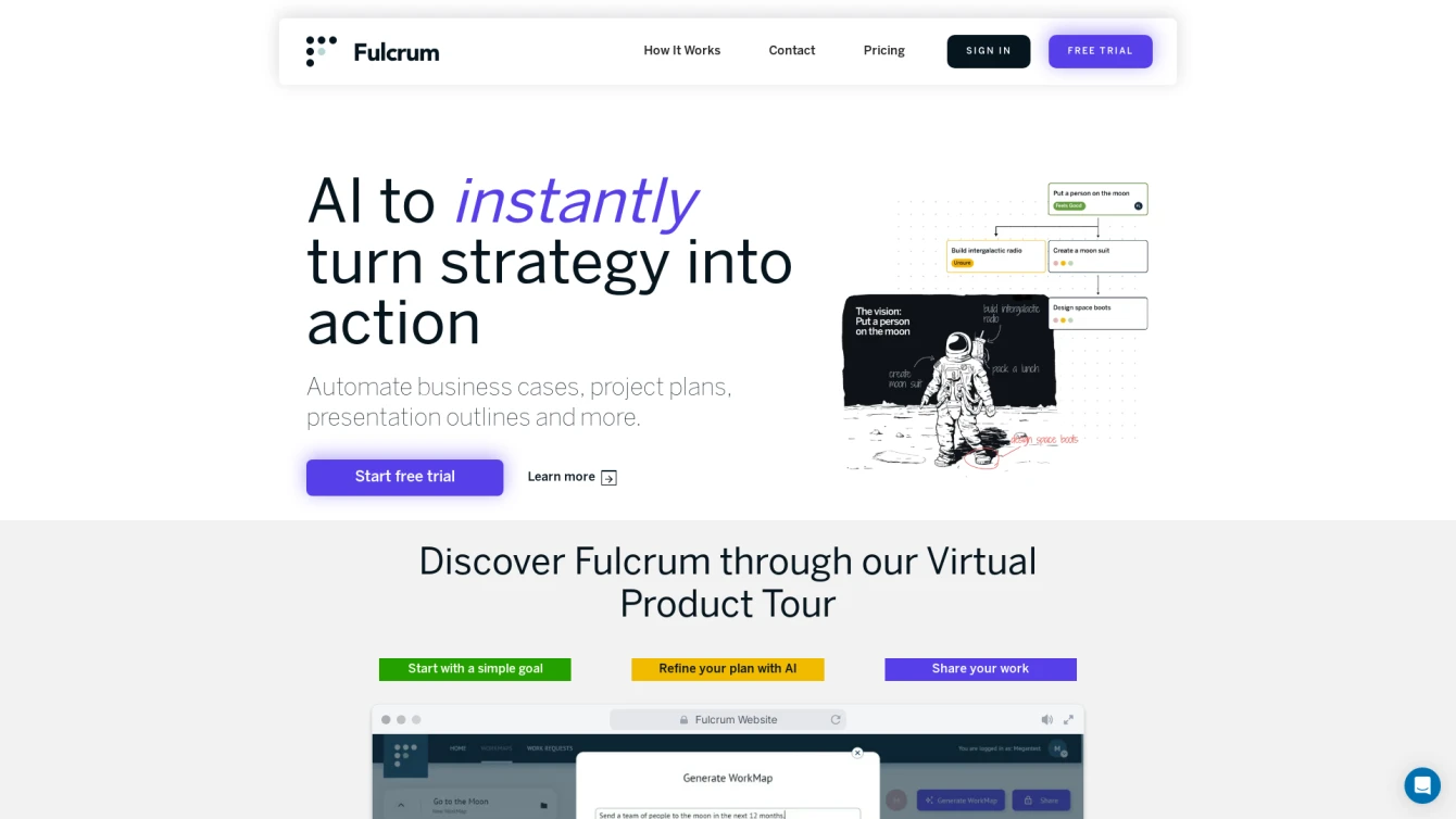 Fulcrum