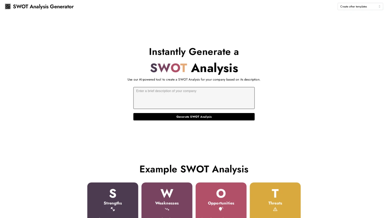 SWOT Analysis - Information, Features, Reviews